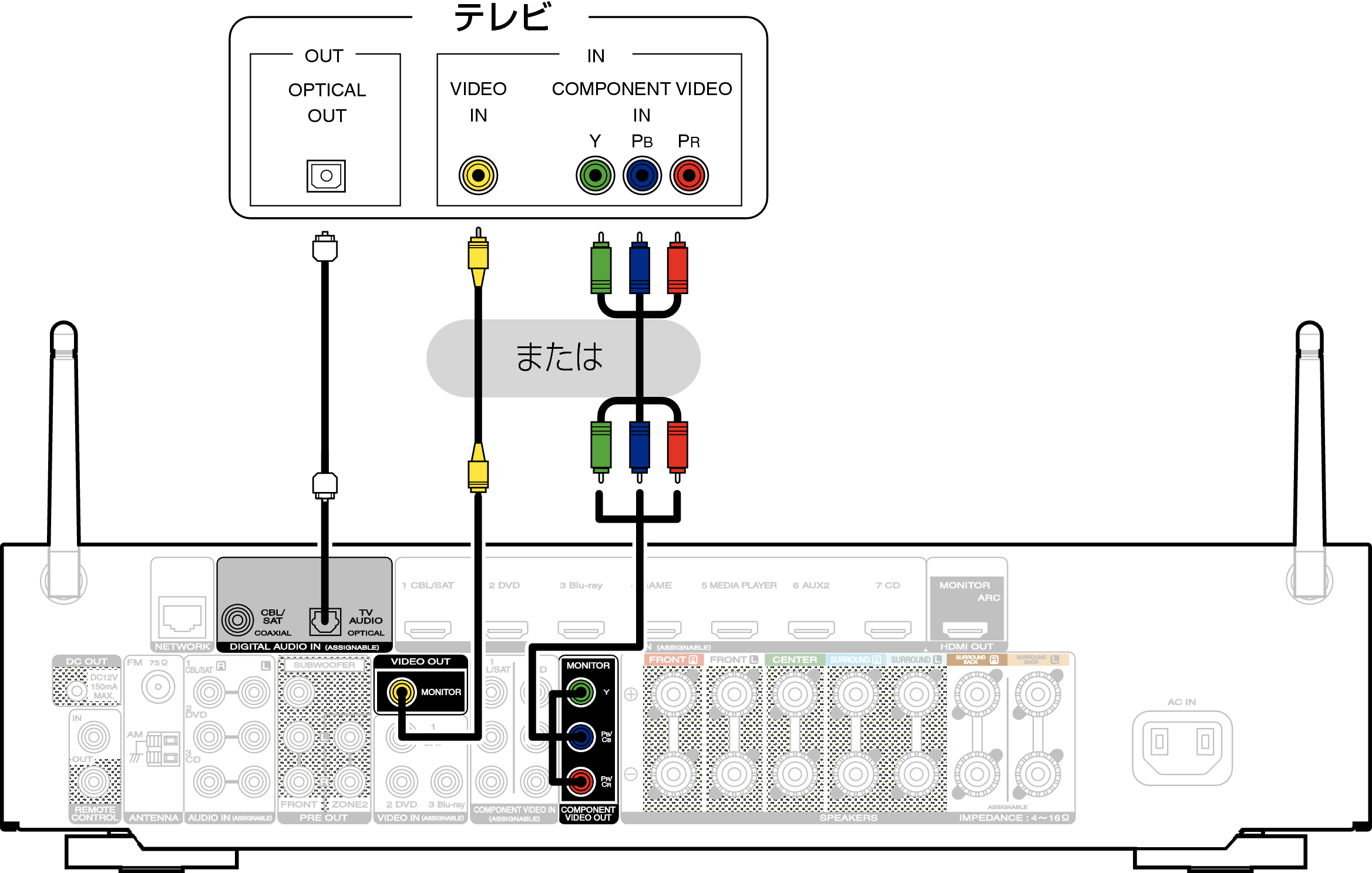 Conne HDMITV3 NR1605U